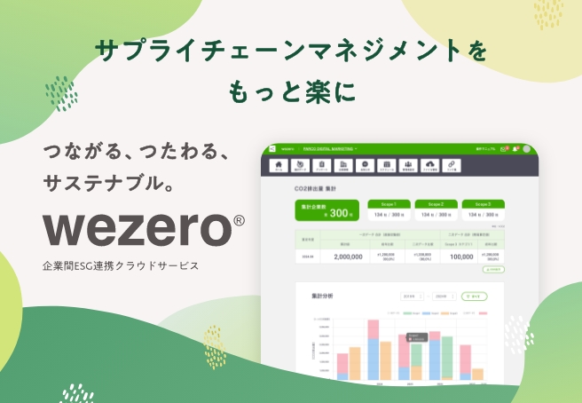 wezero(ウィーゼロ)