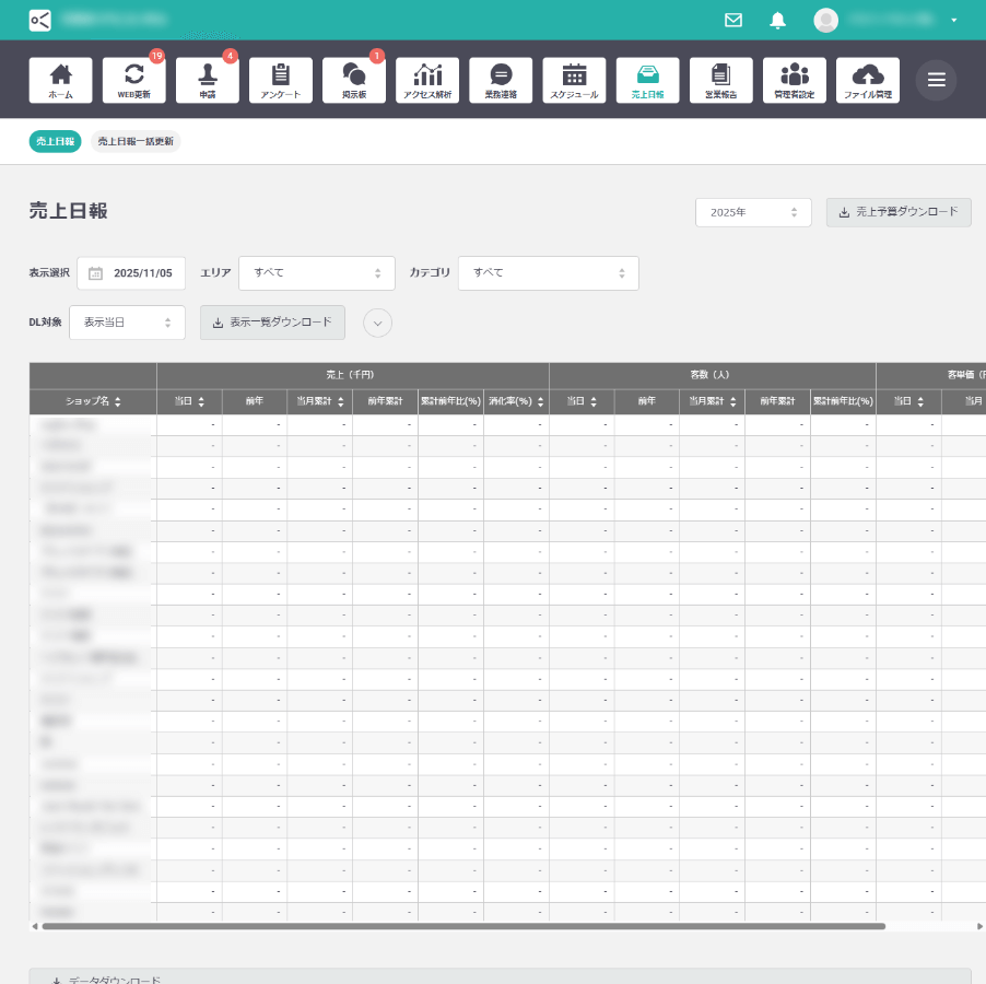 売上日報 / 営業報告