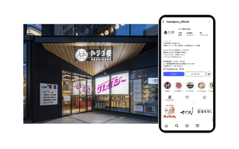 都市型商業施設「ハシゴ楼」SNS販促支援