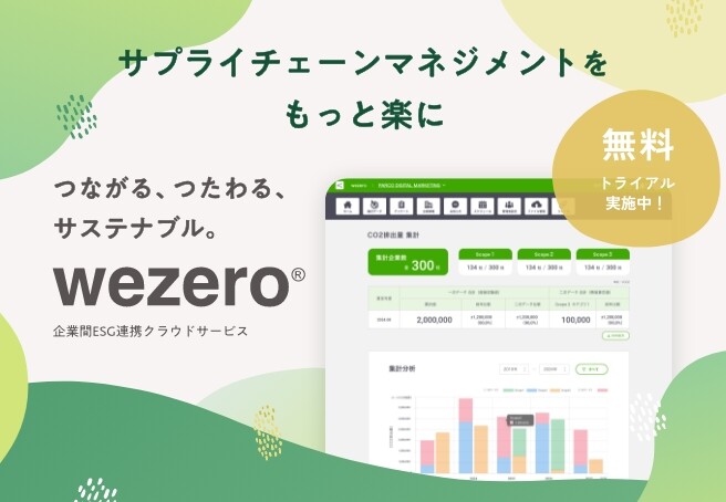 wezero