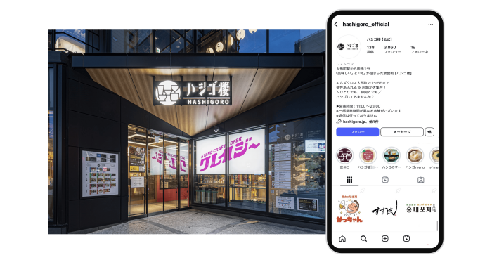 導入事例に 都市型商業施設「ハシゴ楼」SNS販促支援 を掲載しました