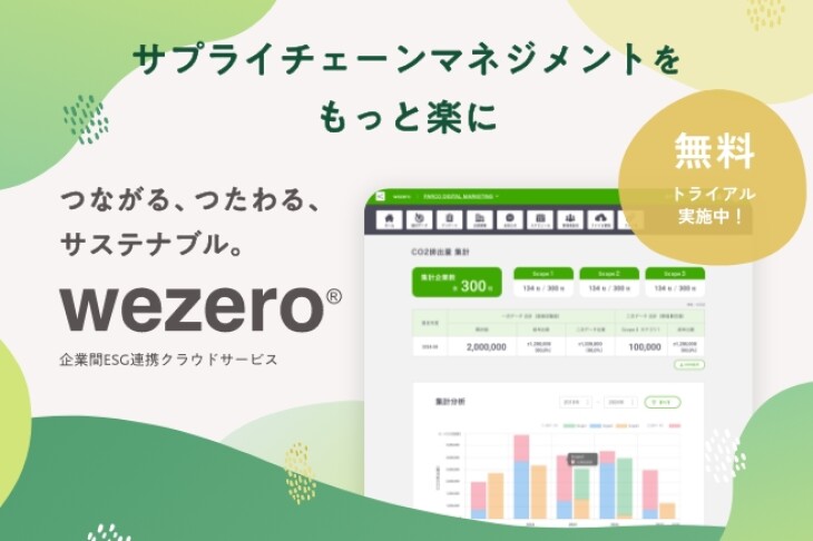 増え続ける企業間のやりとり、システムで解決！